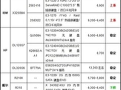 服务器价格指导 2月单路机架服务器选购