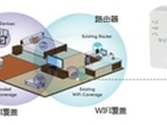 随心扩展NETGEAR WN1000RP无”线”畅连