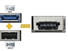 自主创新爱国者USB PLUS荣获科学技术奖