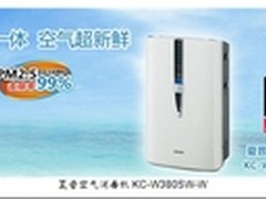 应对空气污染 室内污染更严重  