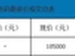 哈苏H4D-60 顶级中画幅相机