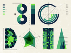 BI语义模型新功能令商业智能放低身段