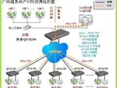 侠诺双核VPN应用案例：广州越秀地产