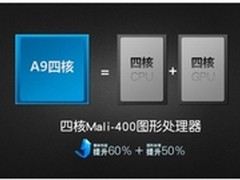 平板电脑游戏用NewPad Q9四核平板玩