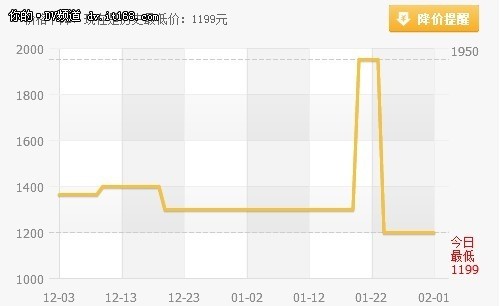 JVC GZ-E10BAC亚马逊报价1199元