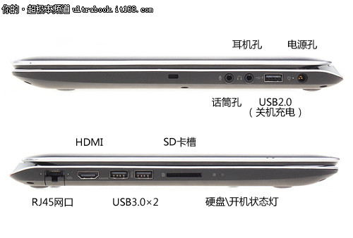 HP ENVY TouchSmart 4细节设计