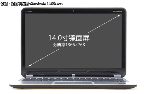 HP ENVY TouchSmart 4细节设计