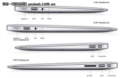 苹果MacBook Air新蛋特价6399元 