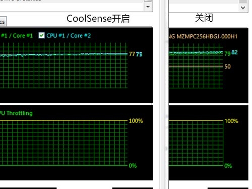 CoolSense智能调节温度