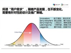 网易彩票百万红包喊彩民“回家”购彩