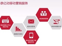 移动营销十强企业评选华录亿动榜上有名