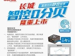 火热来袭 长城智控0分贝五城市同时首发