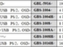 Geeben吉本KVM送PDU 好产品 高品质搭配