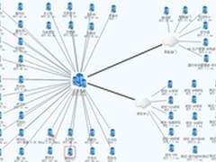 深信服发布APM(应用性能管理)4.0版本