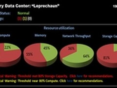 又见新概念 解读“软件定义数据中心”