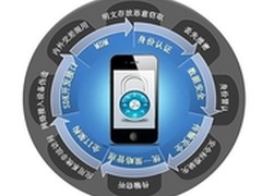 明朝万达：BYOD时代企业的移动安全正道