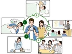 一机“万”利 开学换新机的五个理由