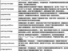 扫描二维码最易感染十大手机病毒盘点