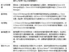 思科UCS Manager：内嵌式设备管理软件