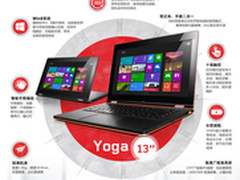 全民Win8+大屏触控 Yoga13产品特点解析