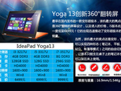 吸引所有目光 潮人最爱触控超极本导购