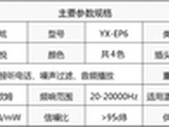 幽悦耳机的使用场景之四---欢乐的唱响