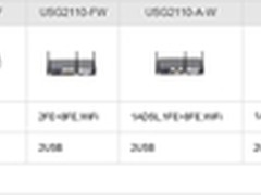 全能小霸王——让小分支互联大未来！