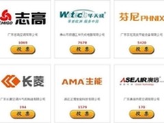 华天成喜获空气能热水器十大领军品牌