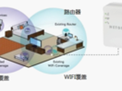 无线扩展王NETGEAR WN1000RP无线更畅连