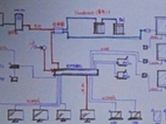 动态地址也能搭建SSL VPN 华为USG2210