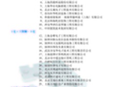 第四届中国数据中心行业颁奖大会召开