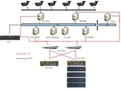 Infrotrend东莞市第一人民法院数字法庭