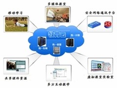 长城电脑教育云助力中国教育信息化发展