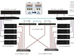 广西启翔助北海人民医院建同城灾备方案