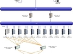 中矿超蓝助中国矿业大学构建刀片云平台