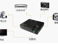 实用主义者的首要选择 雅图DX120投影机