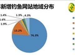 腾讯微博舆论价值不可替代 与微信共生