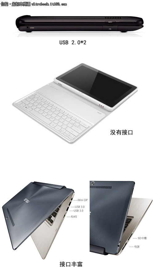 ThinkPad Tablet 2评测