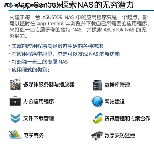 华芸推出企业级AS 6机架网路储存服务器