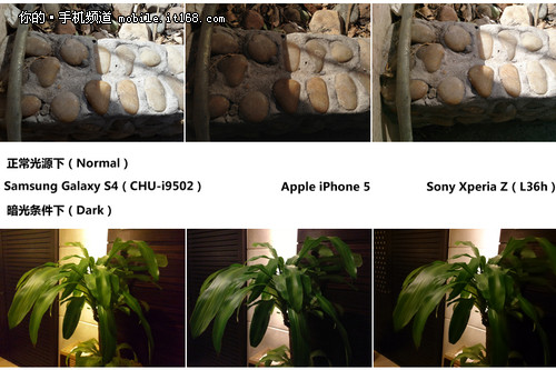 13 million pixels outstanding performance, but the white balance needs to be strengthened