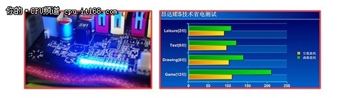 为什么选择倍稳固主板?