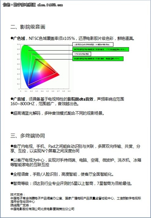 理性选电视 行业首个客厅电视标准发布