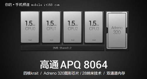 XPERIA Z评测规范XPERIA Z评测规范