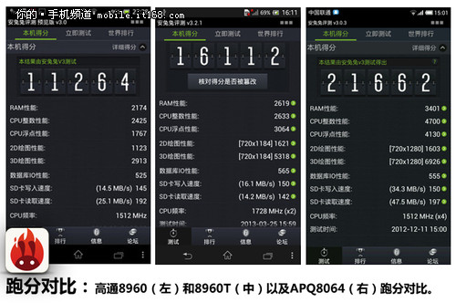 索尼Xperia SP M35h评测：操作系统部分