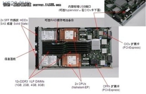 中矿超蓝助中国矿业大学构建刀片云平台