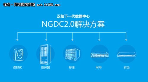 汉柏下一代数据中心NGDC2.0解决方案