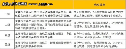 中天瑞达应用刀片支撑烟草客户关键应用