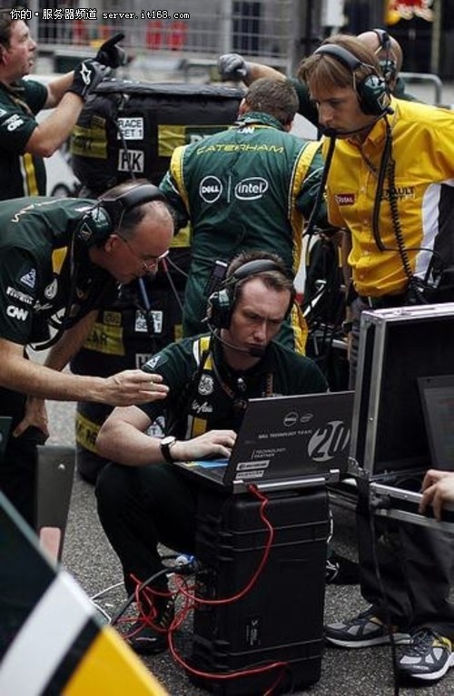极速狂飙 解读F1赛车赛道IT分析系统
