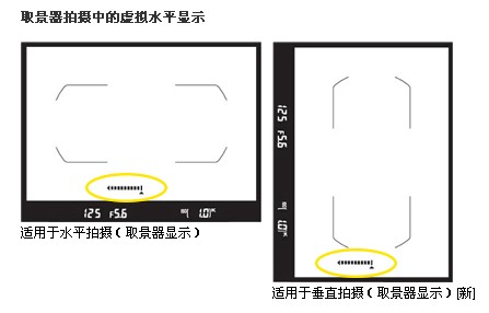 致摄影爱好者的数码单反 尼康D7100评测