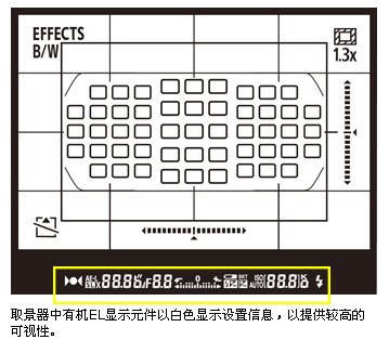 致摄影爱好者的数码单反 尼康D7100评测